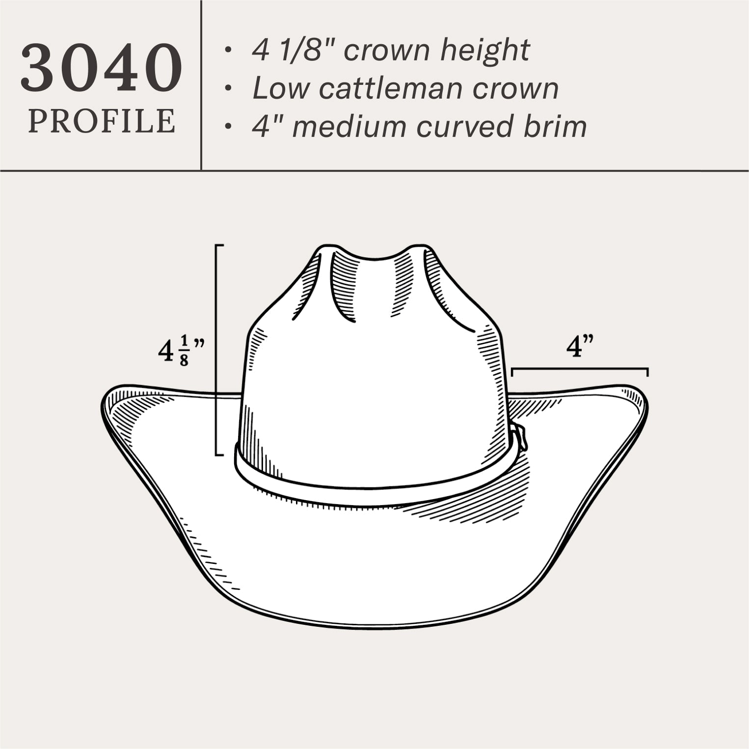 Alamo 8X Straw Cowboy Hat Natural | Stetson Hats