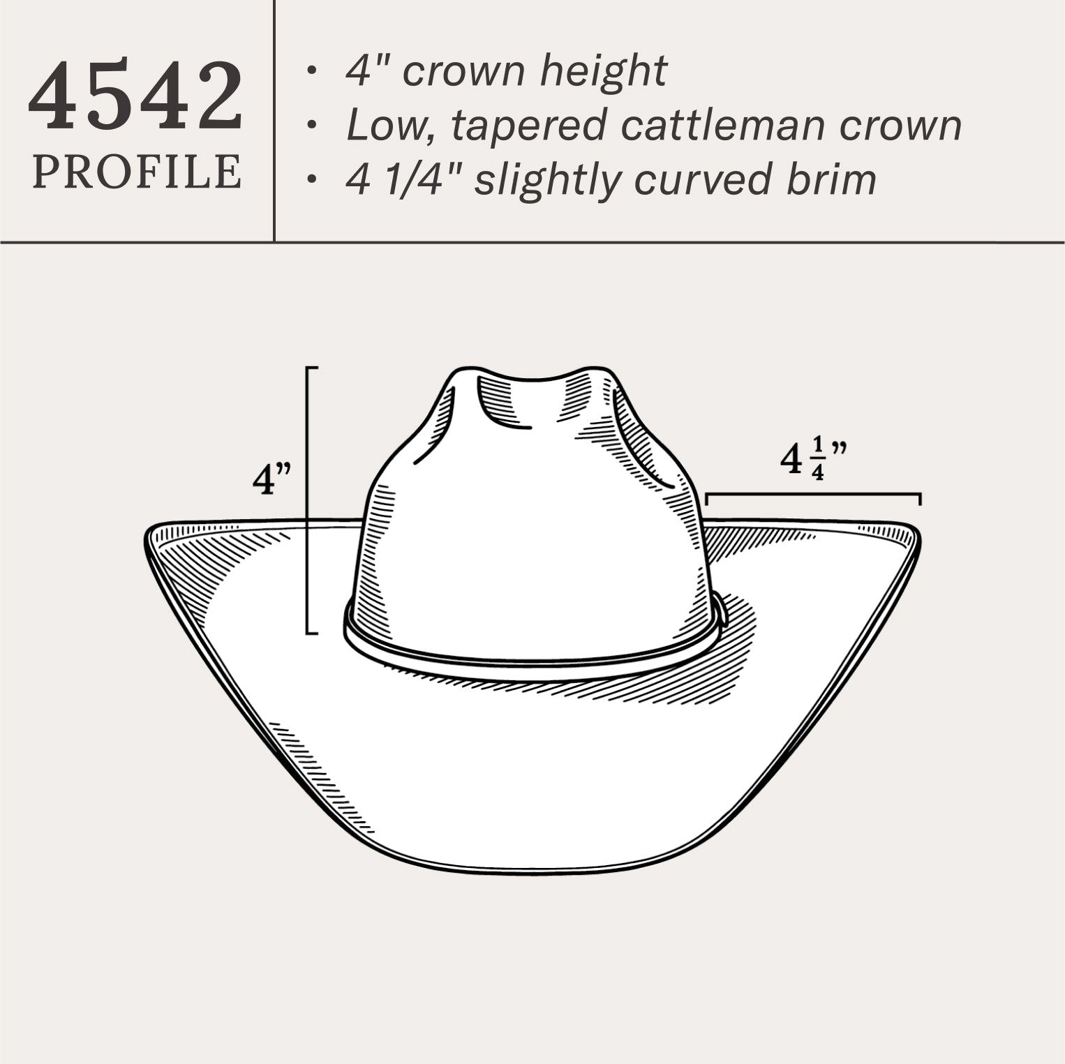 Rincon 10X Straw Cowboy Hat Natural | Stetson Hats