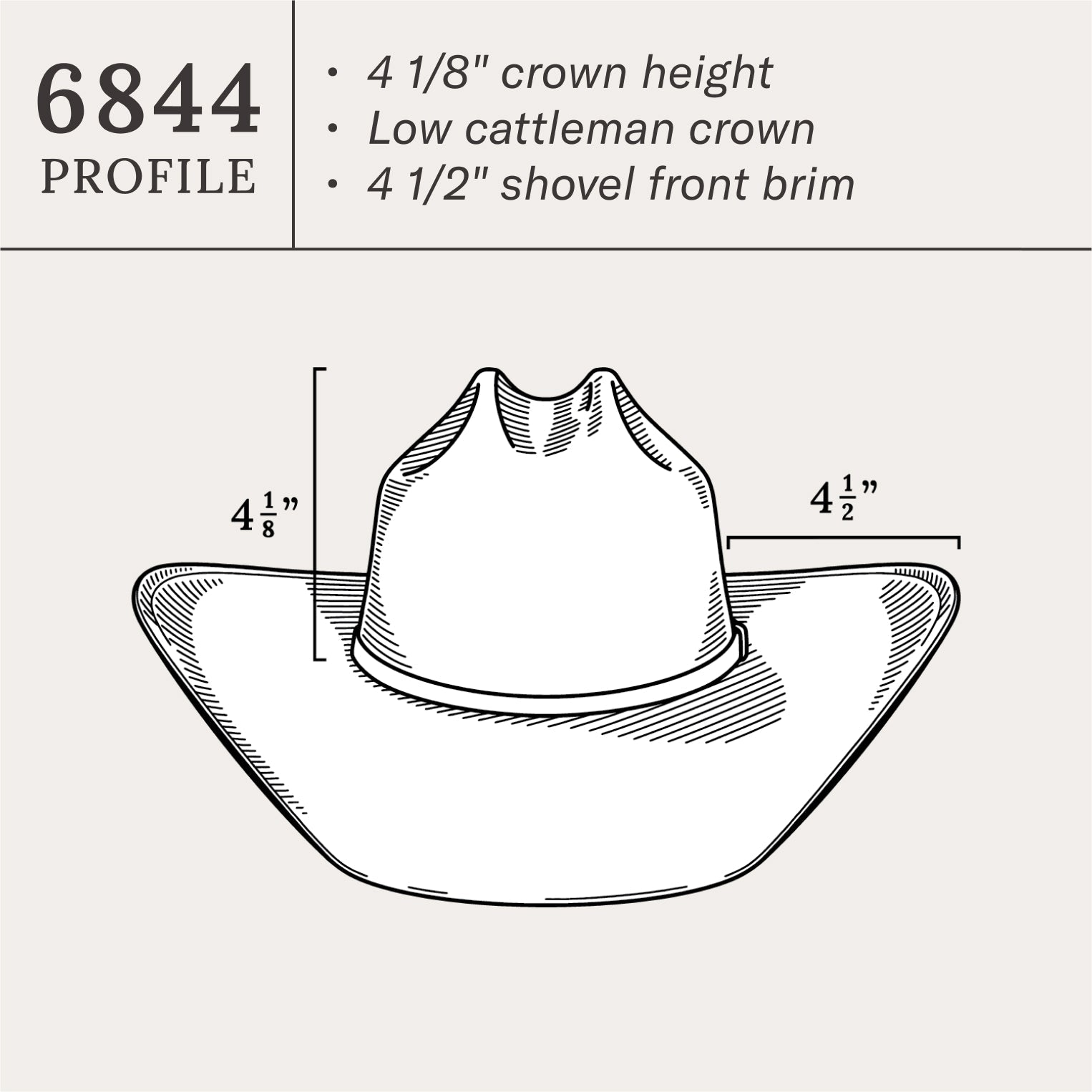 Southpoint 10X Straw Cowboy Hat Natural | Stetson Hats