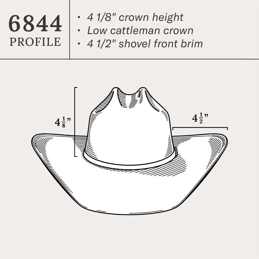 Southpoint 10X Straw Cowboy Hat Natural | Stetson Hats