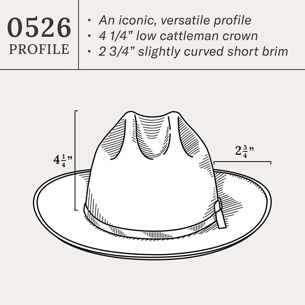 Hemp Straw Open Road Sage | Stetson Hats