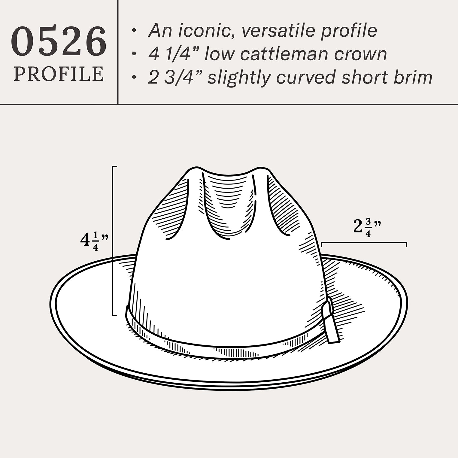 Hemp Straw Open Road Natural | Stetson Hats