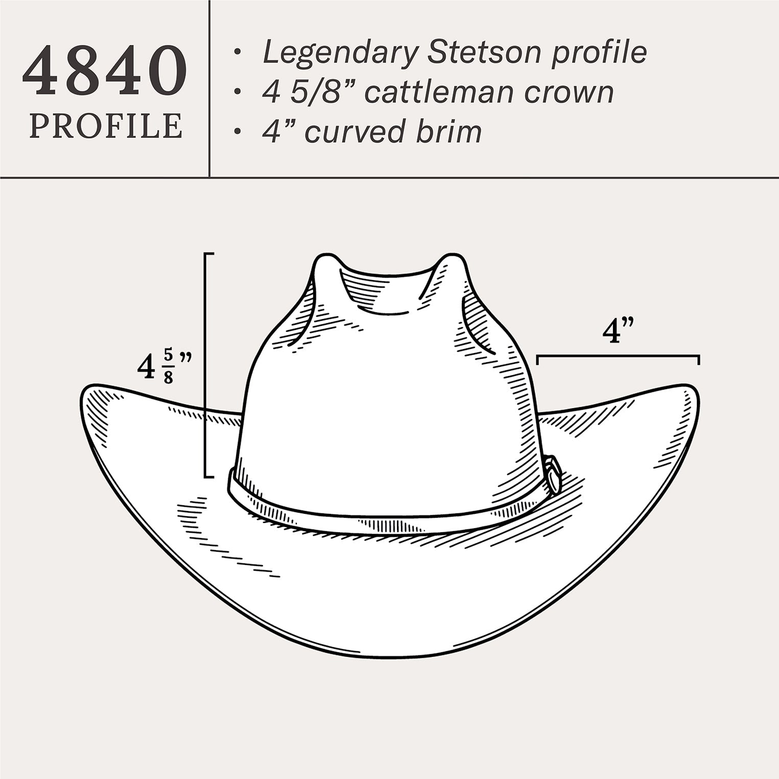 El Amo 500X Premier Cowboy Hat Silverbelly | Stetson Hats