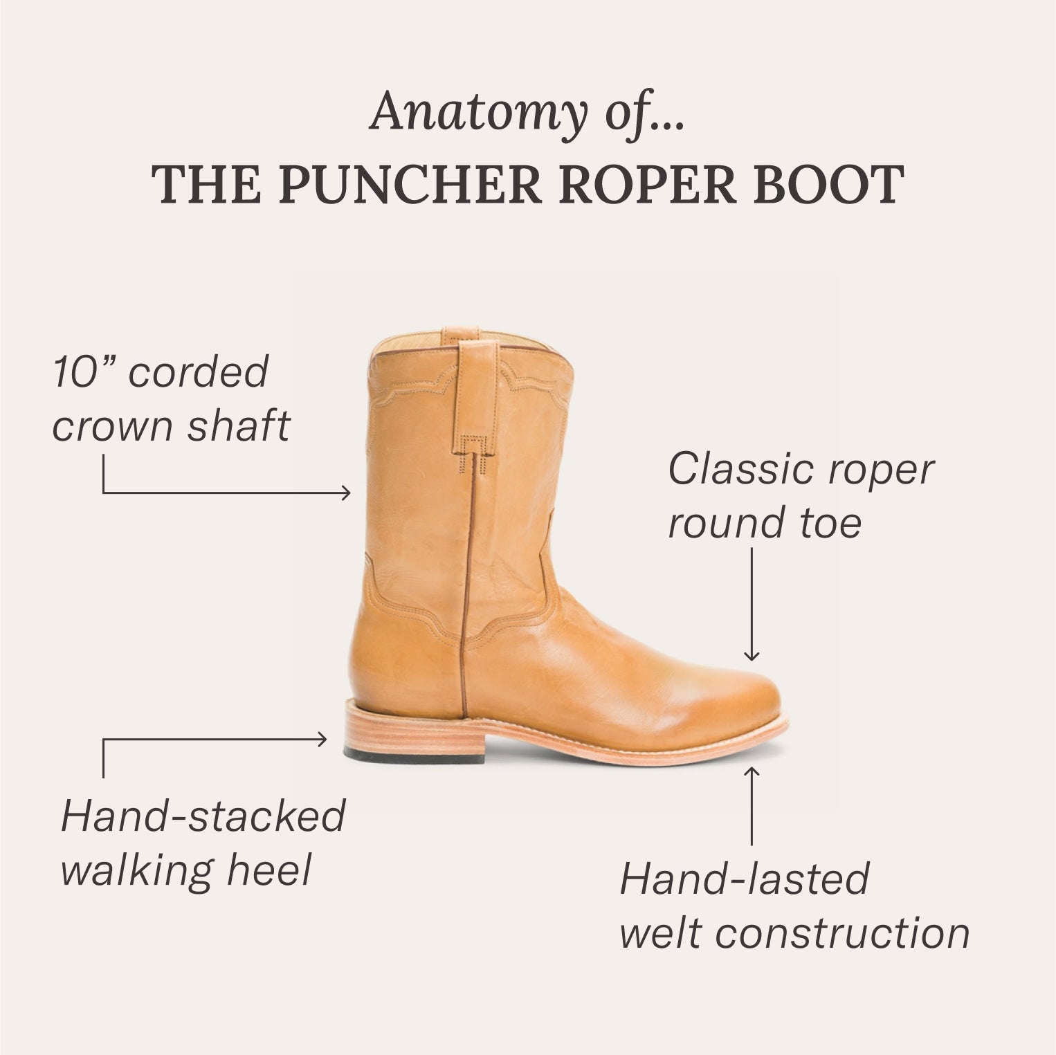 Puncher Boots Tan | Stetson