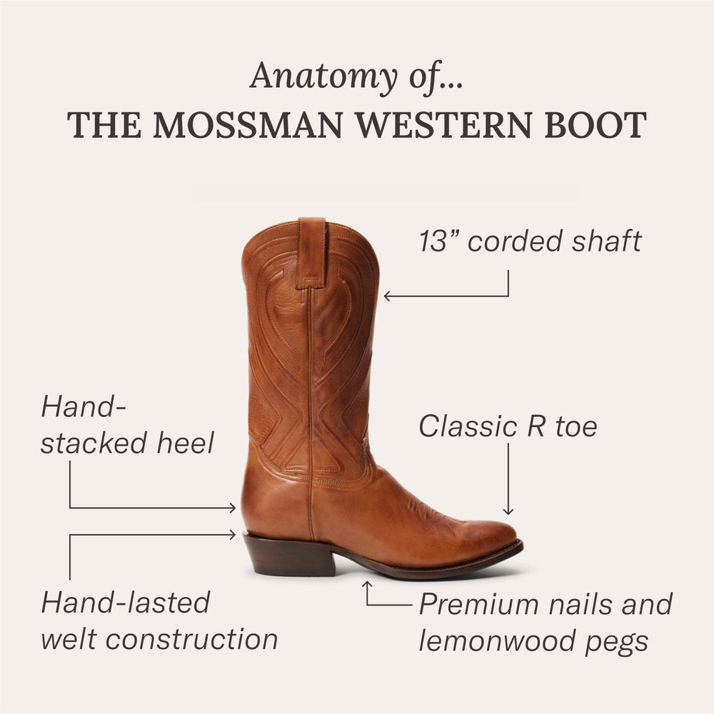 Mossman Boots Brown | Stetson