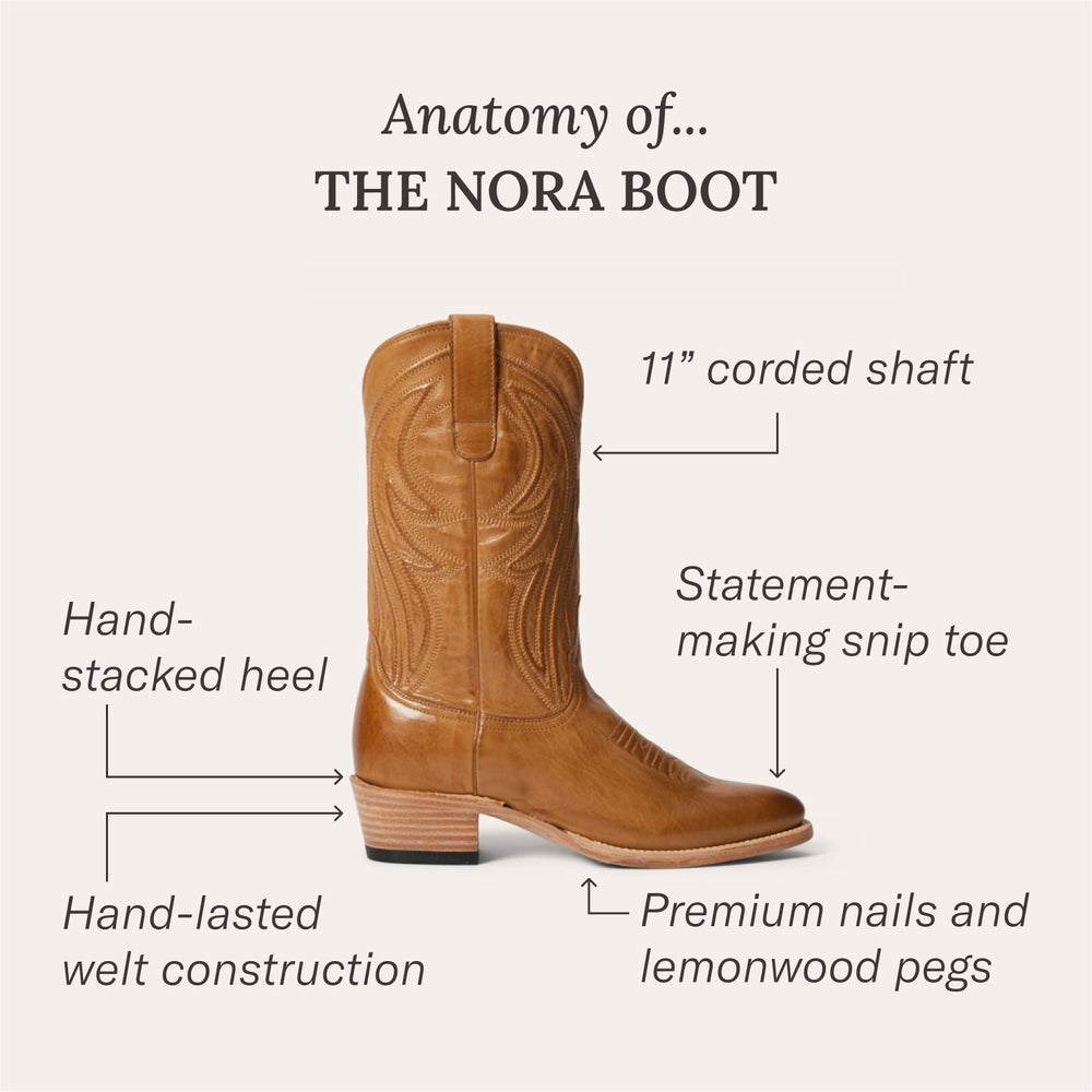 Nora Boots Brown | Stetson