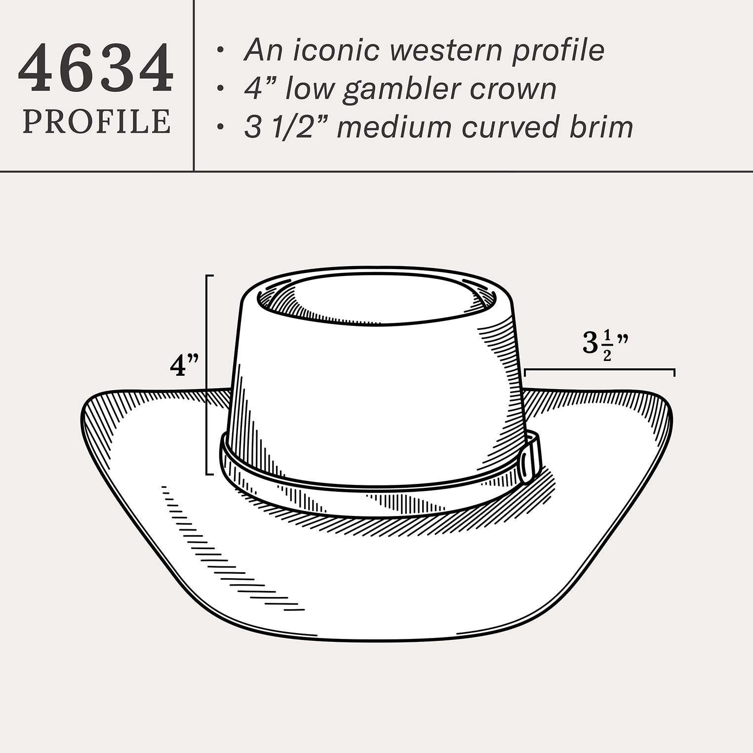 Revenger 4X Cowboy Hat Black | Stetson Hats