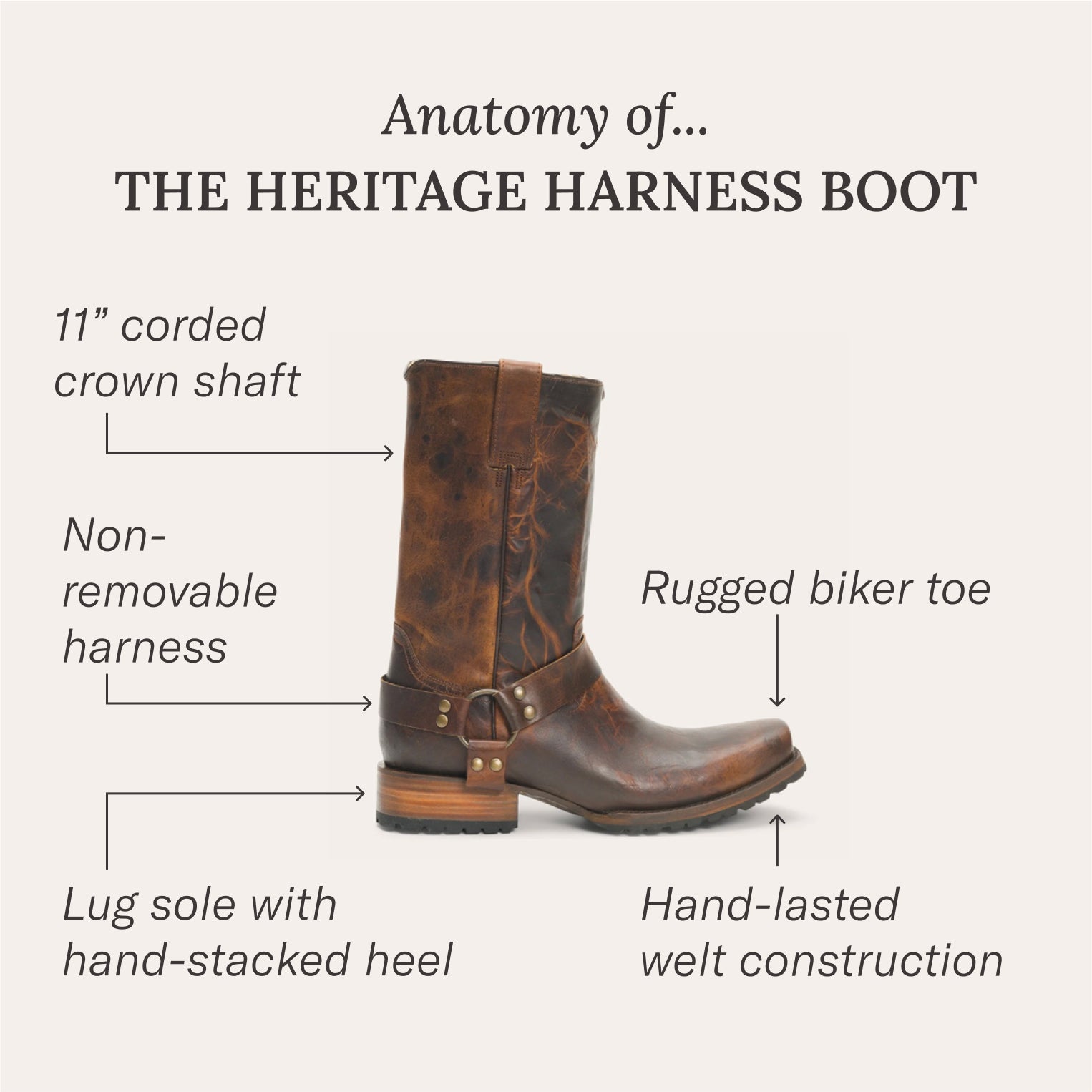 Heritage Harness Boots Burnished Vintage Tan | Stetson