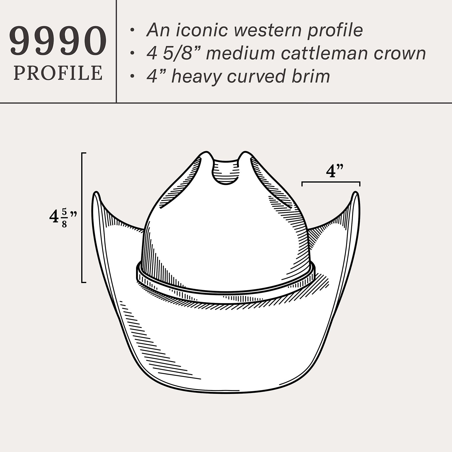 Boss of the Plains 6X Cowboy Hat Black | Stetson Hats