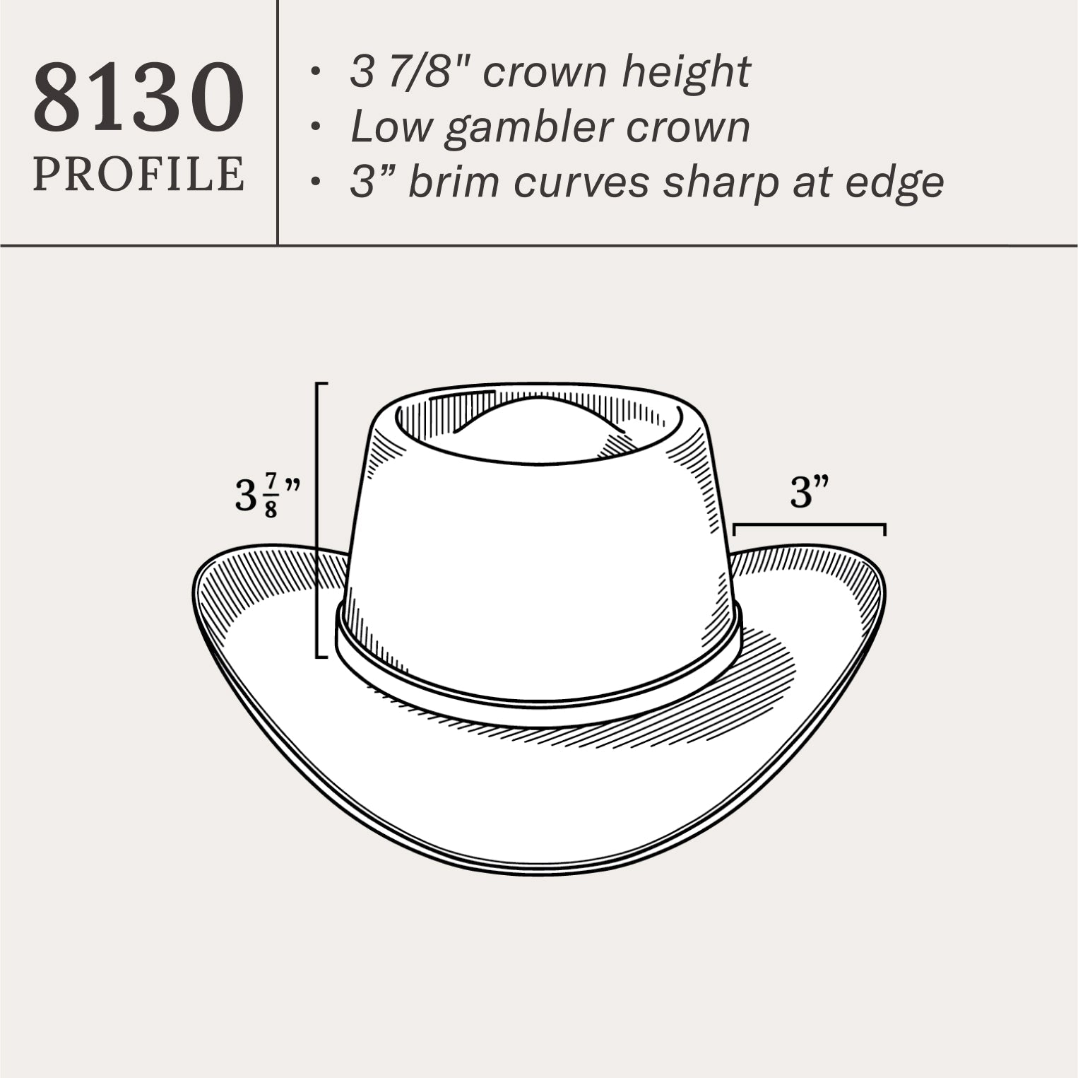 Royal Flush 10X Straw Cowboy Hat Black | Stetson Hats