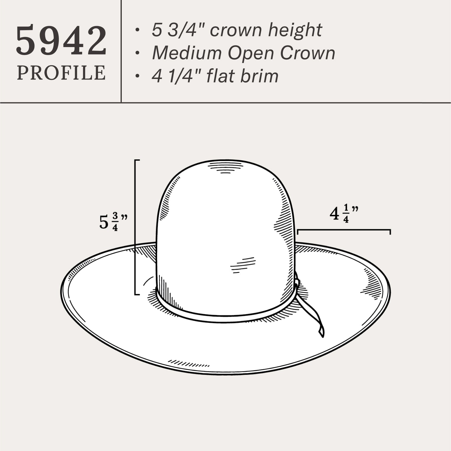 Thunder 10X Straw Cowboy Hat Ivory Gray | Stetson Hats