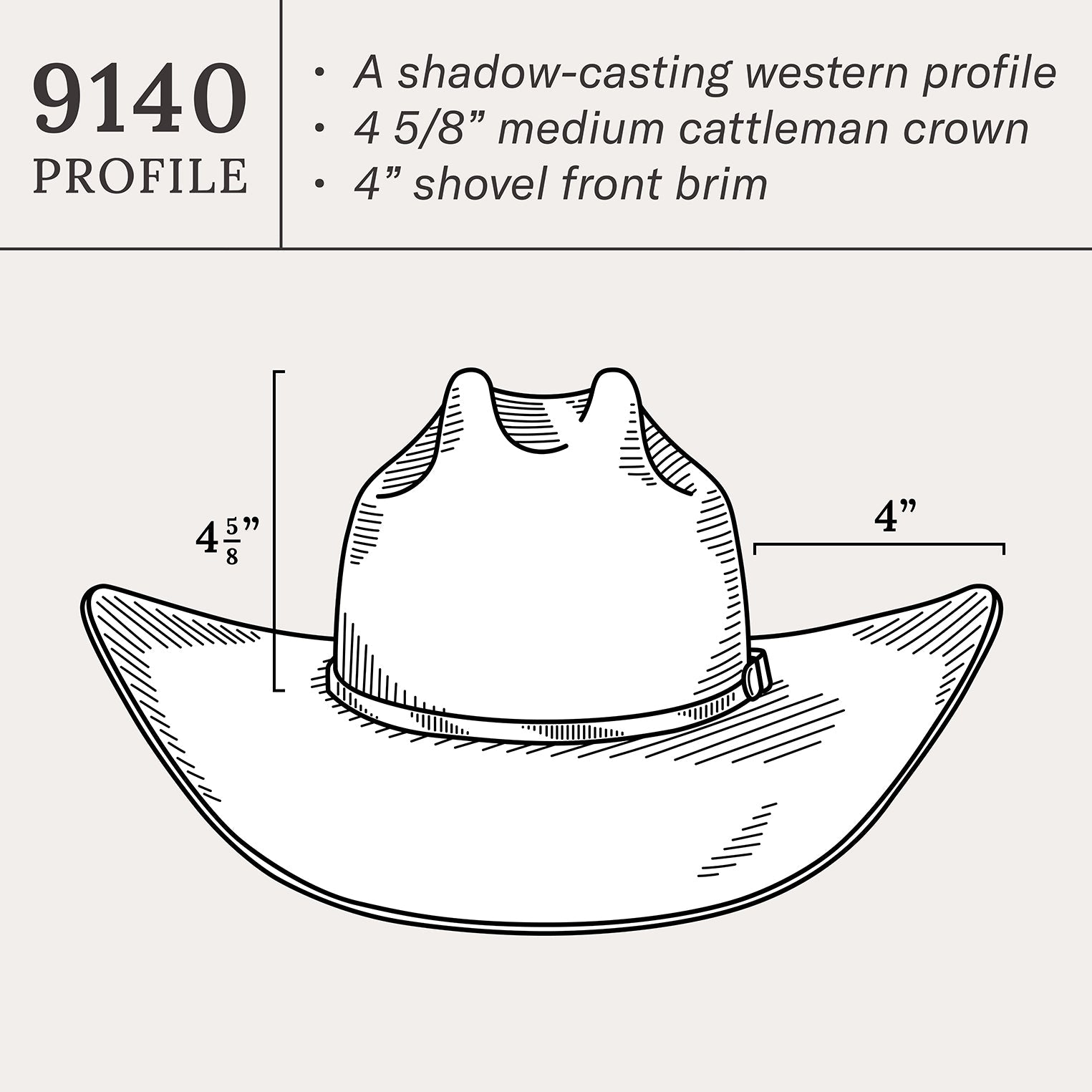 Pismo Cowboy Hat Powder Pink | Stetson Hats