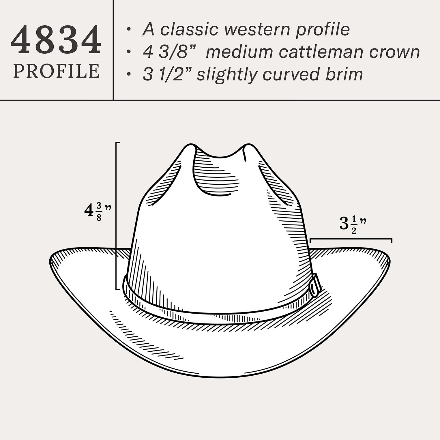 Primo Cognac 10X Straw Cowboy Hat Natural | Stetson Hats