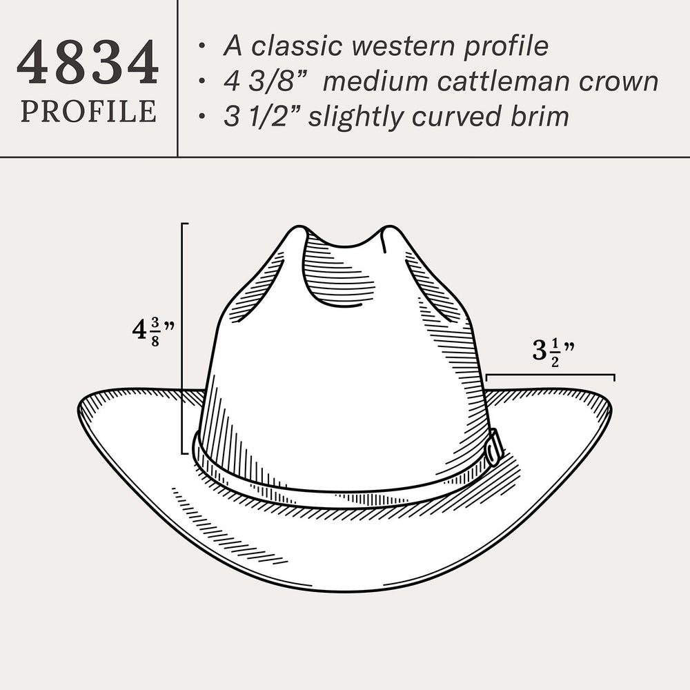 Primo Cognac 10X Straw Cowboy Hat Natural | Stetson Hats