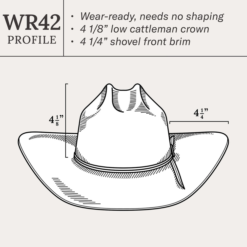 Canyon 20X Straw Cowboy Hat Natural | Stetson Hats